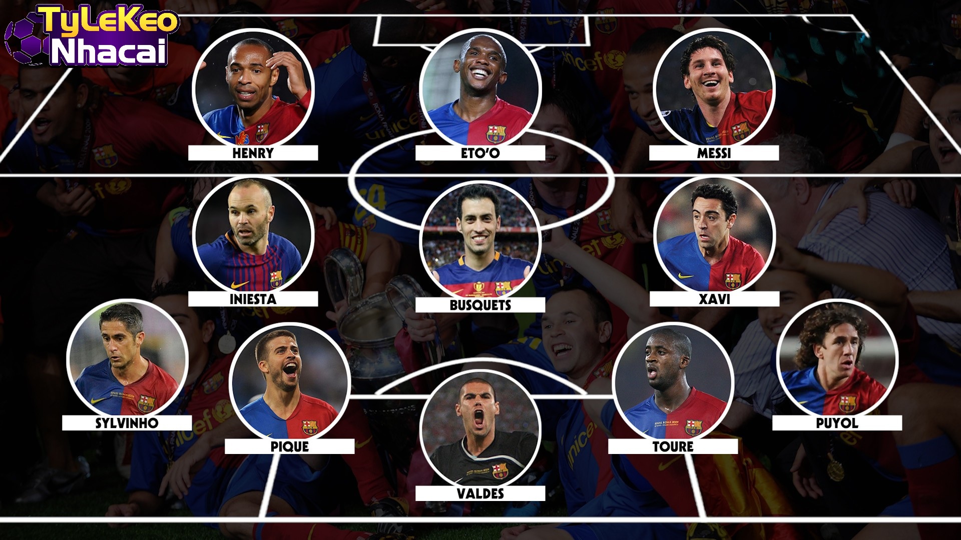 Đội Hình Barcelona Vs Real Madrid là gì?
